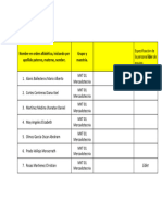 Formulario de Integración de Equipos