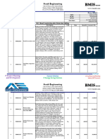 Price Offer - RCC Road Construction After Drain Line Shifting - ACI