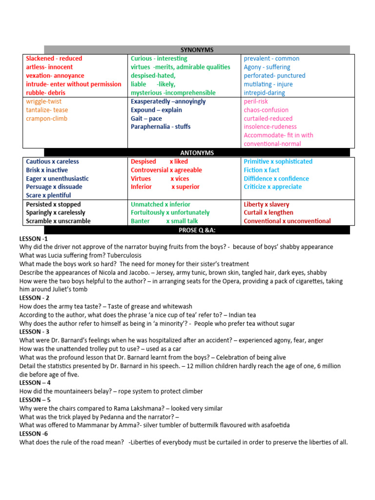 Synonyms, Antonyms, and Literary Analysis | PDF | Art | Poetry