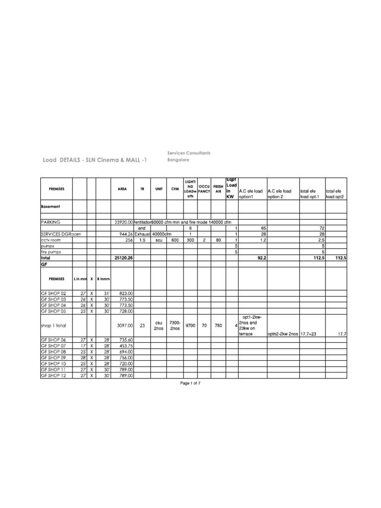 Boq | PDF
