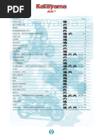 KTM Catalog | PDF | Rotating Machines | Vehicle Parts
