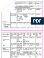 DLL TLE 6 AGRICULTURE SY2023-2024 Sept 11-15