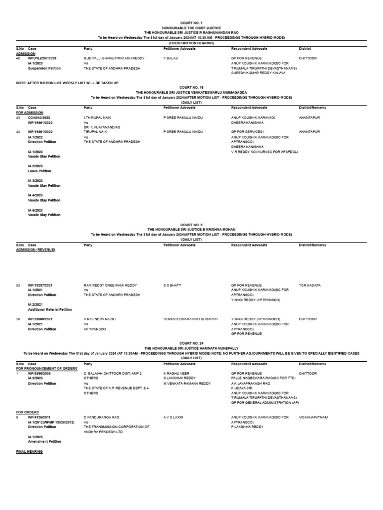 cause-list-pdf