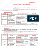 Ficha Informativa - Oração Coordenada e Subordinada