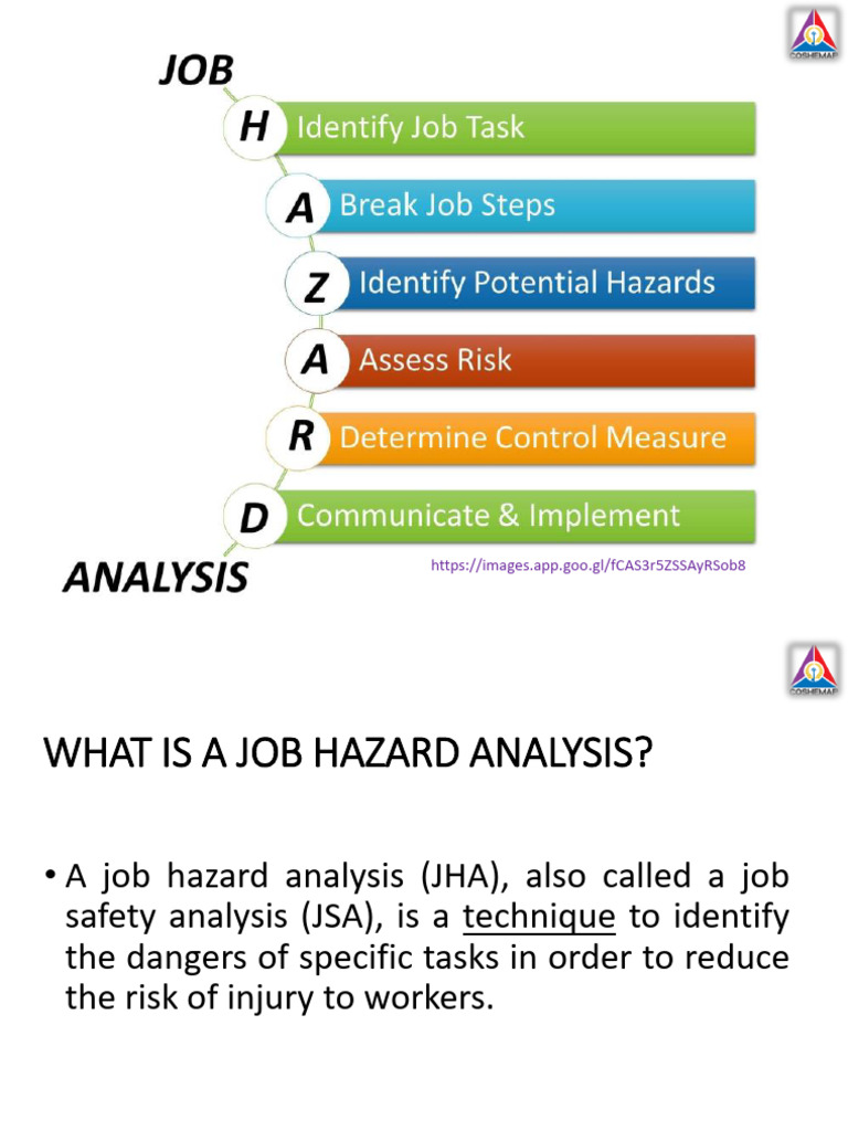 Job Hazard Analysis - Ver2020-R0 | PDF