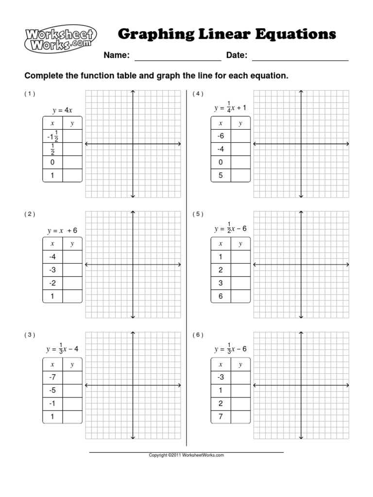 worksheet Graphing Linear Inequalities Worksheet Answers worksheet works graphing linear equations 1
