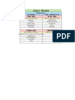 Johari Window Assignment 1