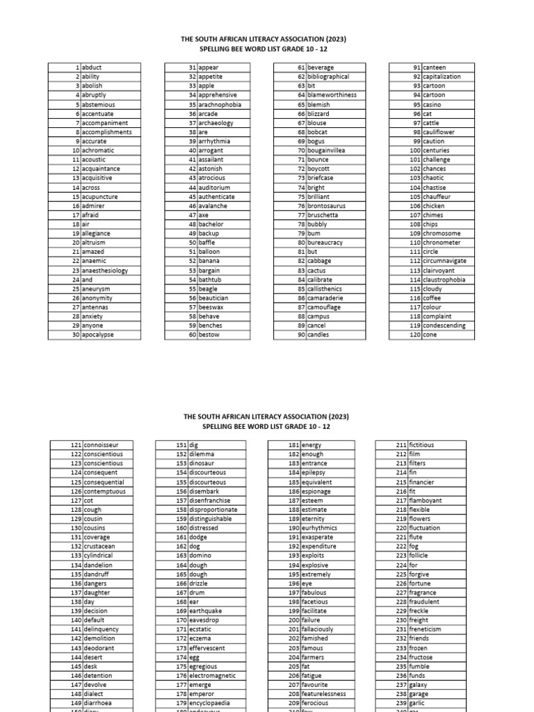 Spelling Bee Grade 10 12 Word Lists 2023 Pdf