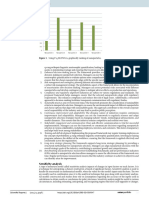 Figure 3. Using P-q-RLNWGA, Graphically Ranking of Nanoparticles