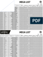 SL - Mega List 08-11.03.24