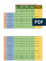 Tableau Recapitulatif Tajwid