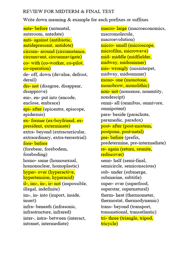 PREFIX AND SUFFIX MEANING PDF intelligence overview