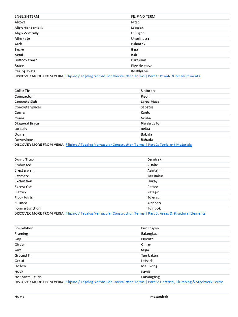 English Term | PDF