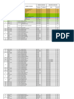 Data Actualizada de Habitantes Del Sector Palo Sano Marzo 2024