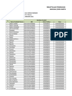 Data Penyaluran UD. BUNGA MAWAR 2020