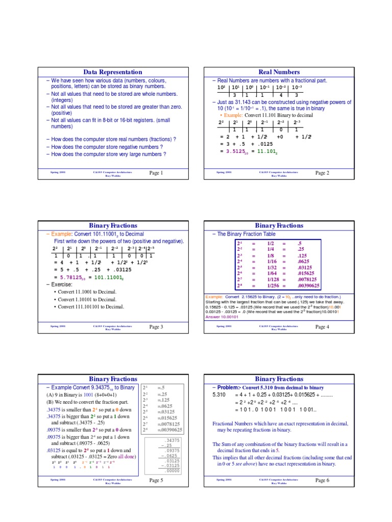Binary Numbers Pdf Fraction Mathematics Numbers