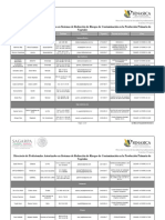 Directorio Profesionales SRRCAgrícola Julio 2016