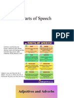 Parts of Speech