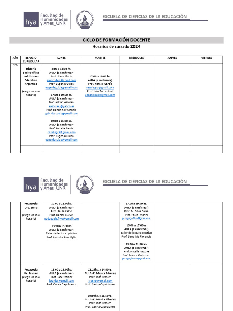 Archivos de Cursado Formación Docente Fhya 2024 | PDF