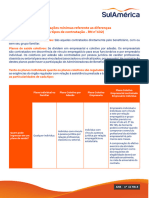 Insurance Dental Types of Contract 20220405