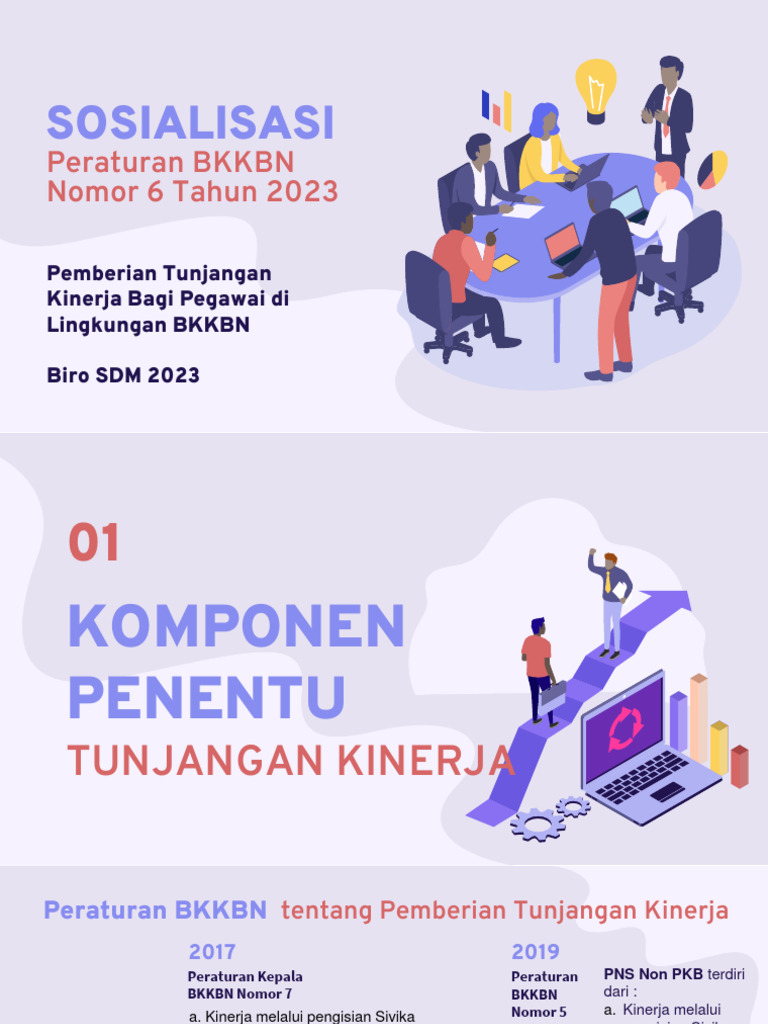 PERBAN No 6 tAHUN 2023 - MATERI PKB | PDF