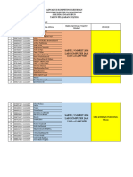 Jadwal Ukk 2024 Tanggal 9 Maret 2024 Sesi 3-4