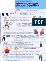 Habilidades para El Trabajo Con Familias-Infografia