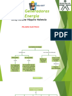 Fuentes Generadoras de Energia Diapositivas