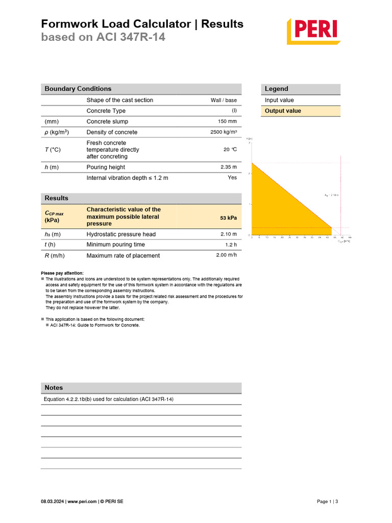 Concrete Formwork Load Calculator | PDF | Concrete | Cement