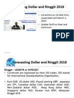 Forecasting Dollar and Ringgit For