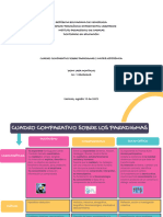 Cuadro Comparativo y Matriz - Lara Yeimi 2023