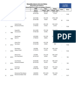 2857-2nd Merit List Evening BSAF 01-08-23