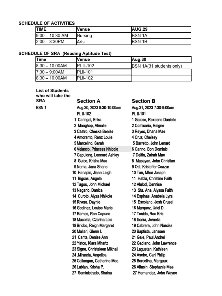 BSN Class Schedule and SRA Details | PDF