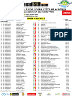 XCO Coppa Città Di Albenga 2024 - Open Uomini