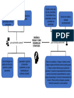 TEMA 2. Mapa