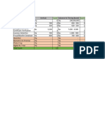 Scoring Ekyc Vendor