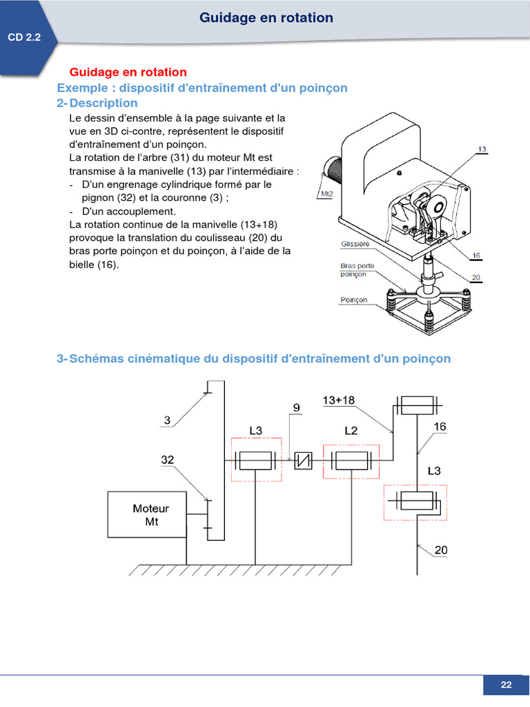Exemples de guidage en rotation | PDF | Palier (mécanique) | Physique ...