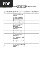 Data Structures Lab Record Format