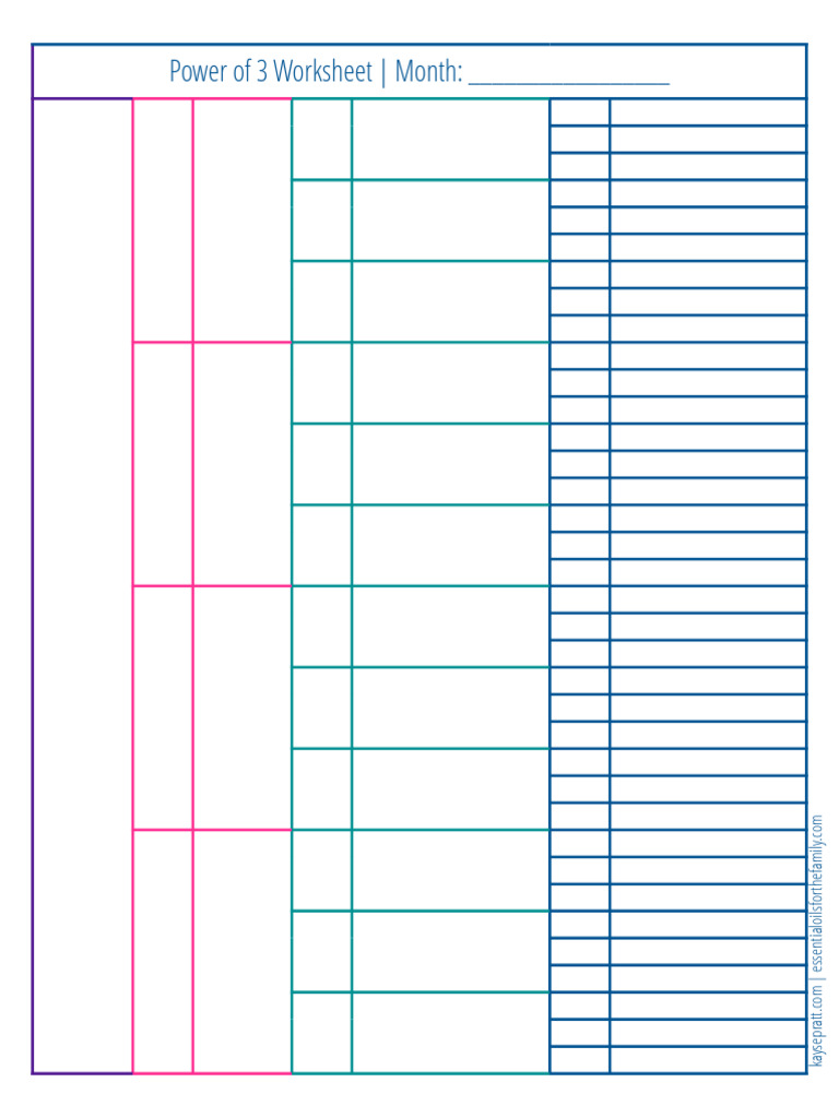 Power of 3 Worksheet PDF