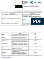 Unit 11 Independent Research Project