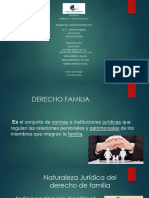 Derecho-Diapositivas-Derecho de Familia en Panama