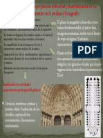 Infografia Clase 12 - El Gotico