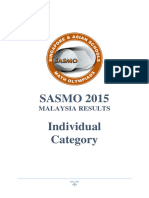 SASMO 2015 Individual Category: Malaysia Results