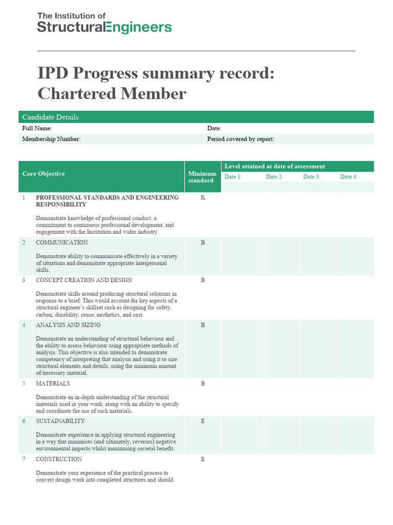 IPD Engineering Assessment Summary | PDF | Experience | Safety