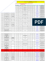 Liste - Laboratoires Accredites NM ISO-CEI 17025 - Version Du 04122020
