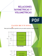 Relaciones Gravimetricas y Volumetricas