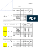 Secto 2023 - 2024 Version Finale CSB Et District