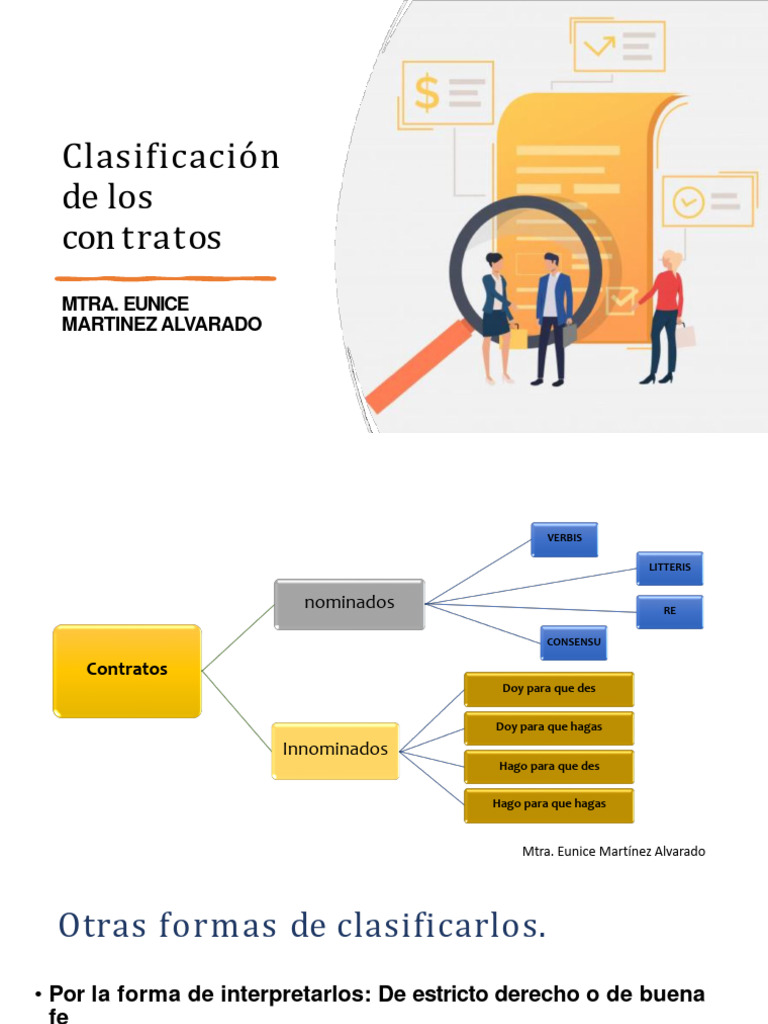 Clasificación de Contratos en Derecho Romano | PDF | Ley común ...