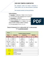 Verbos - Tempos Compostos (2011)