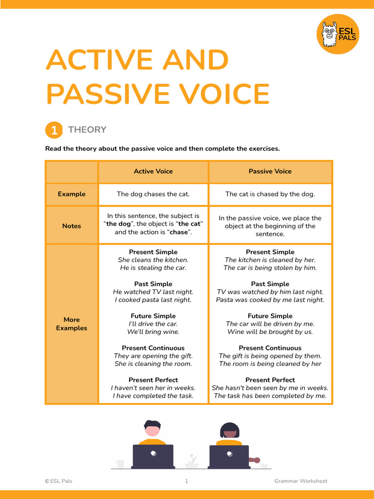 (TV) Active and Passive Voice | PDF | Renewable Energy | Climate Change ...
